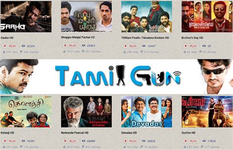 tamilvogi|Watch Tamil Movies Online 